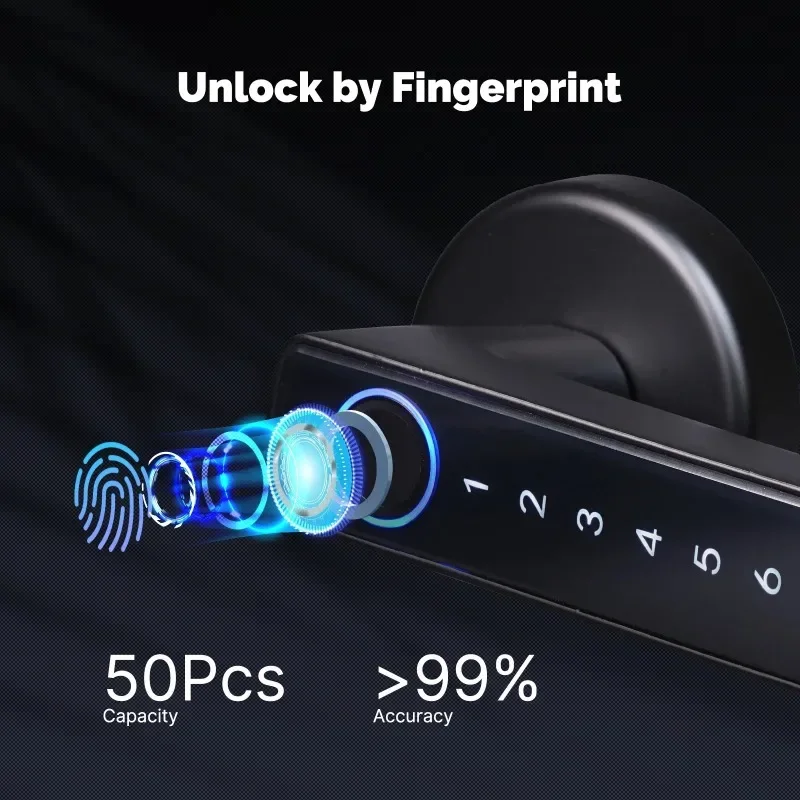 Tuya Smart Fingerprint Door Lock Knob Bluetooth Wireless Digital Door Lock Fingerprint Password Home Security Remote