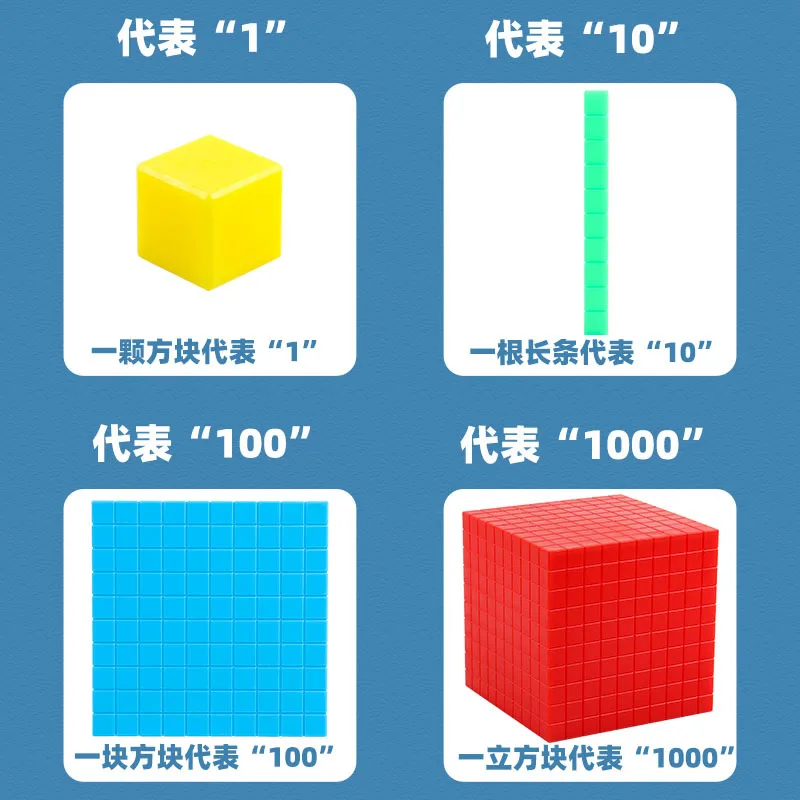 10進法,121個,教育玩具,教育ツール - AliExpress