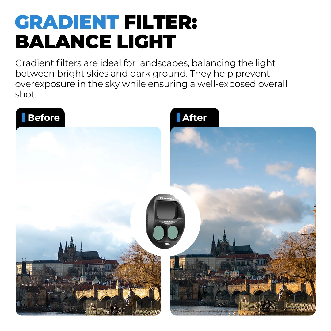 DJI Mavic 4 Pro GND Filters Balance Exposure In Bright Skies and Landscapes,Dron