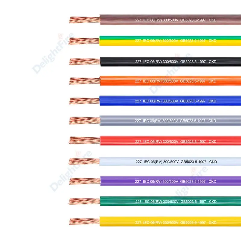 PVC Insulator 0.3 Sq mm Avss Ultra Thin Wire with China Factory manufacture  Pure Copper Soft Wire Avss - China Avss Cable, PVC Cable