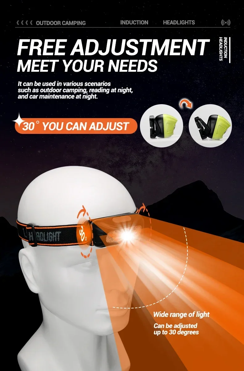 Mini Rechargeable Sensor Headlamp Powerful Fishing Camping USB Head Flashlight COB LED Head Light Torch Headlights Front Lantern