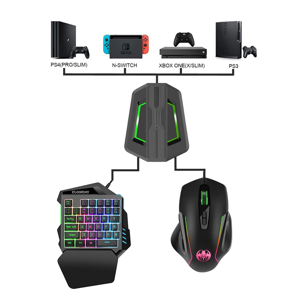 Usb Проводная игровая RGB клавиатура и мышь для одной руки с 35 клавишами 6400