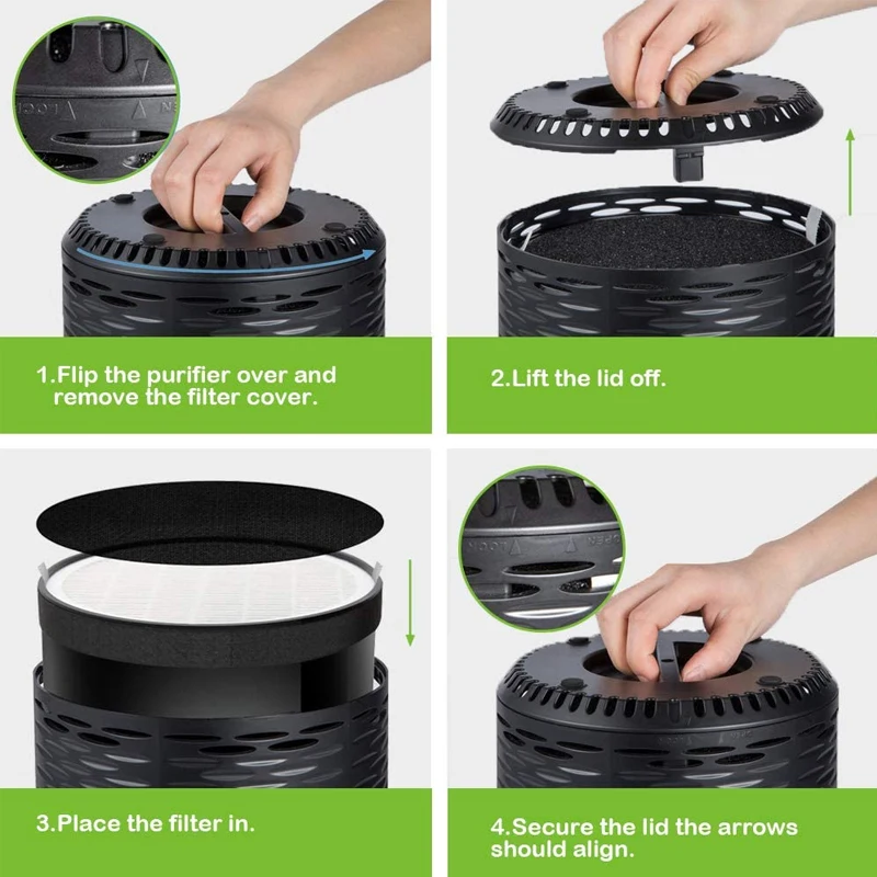 Filtri HEPA Compatibili Con LEVOIT Core Mini – Set Da 2 Pezzi, Carbone Attivo E H13, Aria Più Pulita In Casa!
