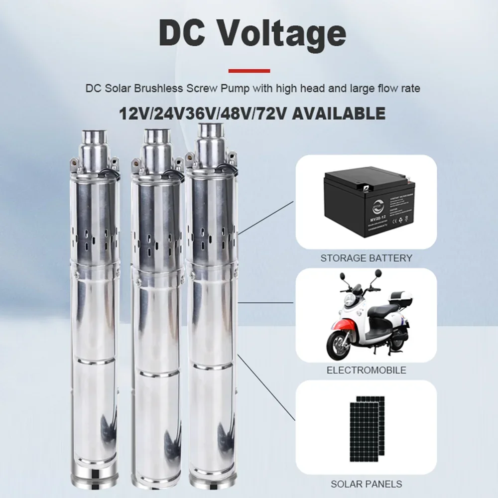 dsc-products