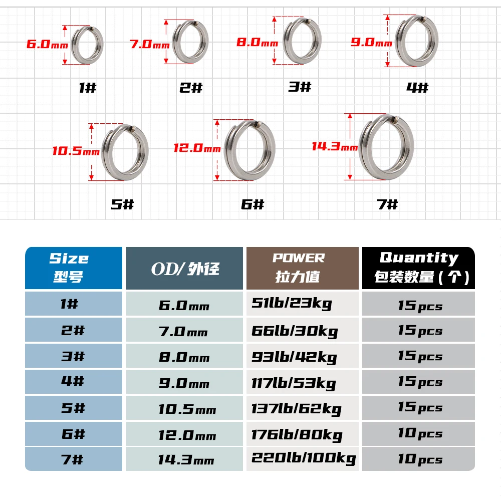 Fishing split rings JIGGING PRO 10/15Pcs stainless steel lure rings connectors snap accessories