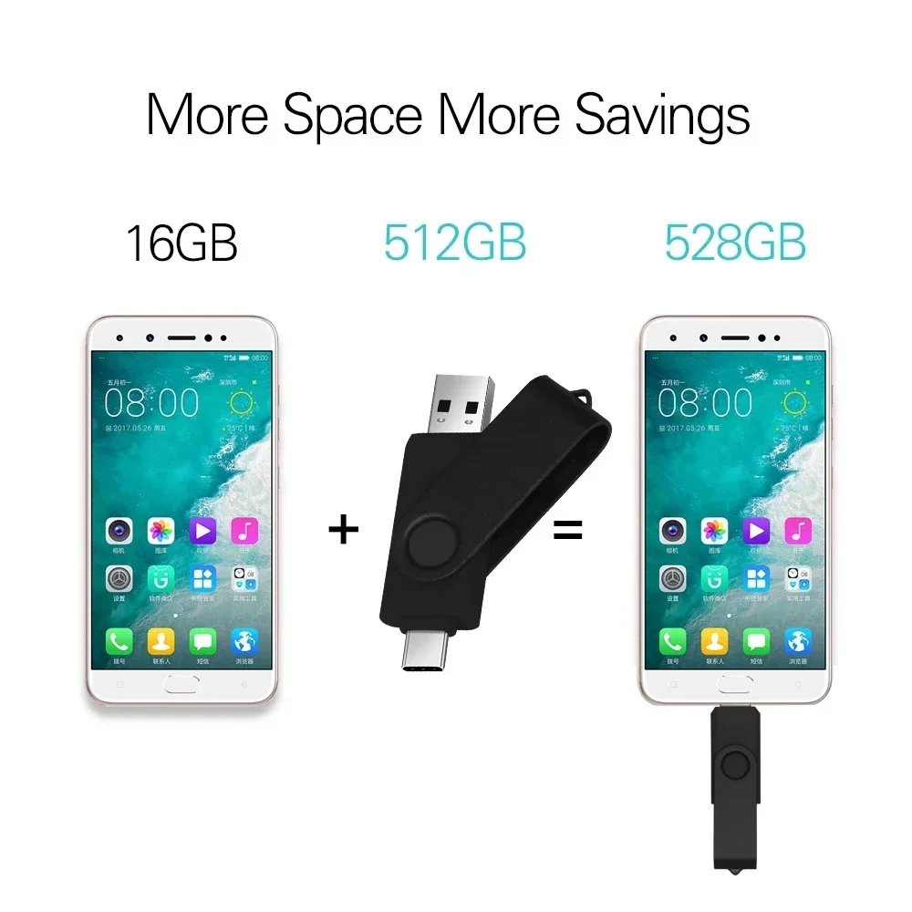 USB Flash Drive Flash Drive Type C Pendrive Fashion rotation Type-C Usb Flash Drive 128GB 64GB Pen Drive 256GB Pendrive 32GB 16GB 2 IN 1 Memoria Usb Stick Type C 3.0