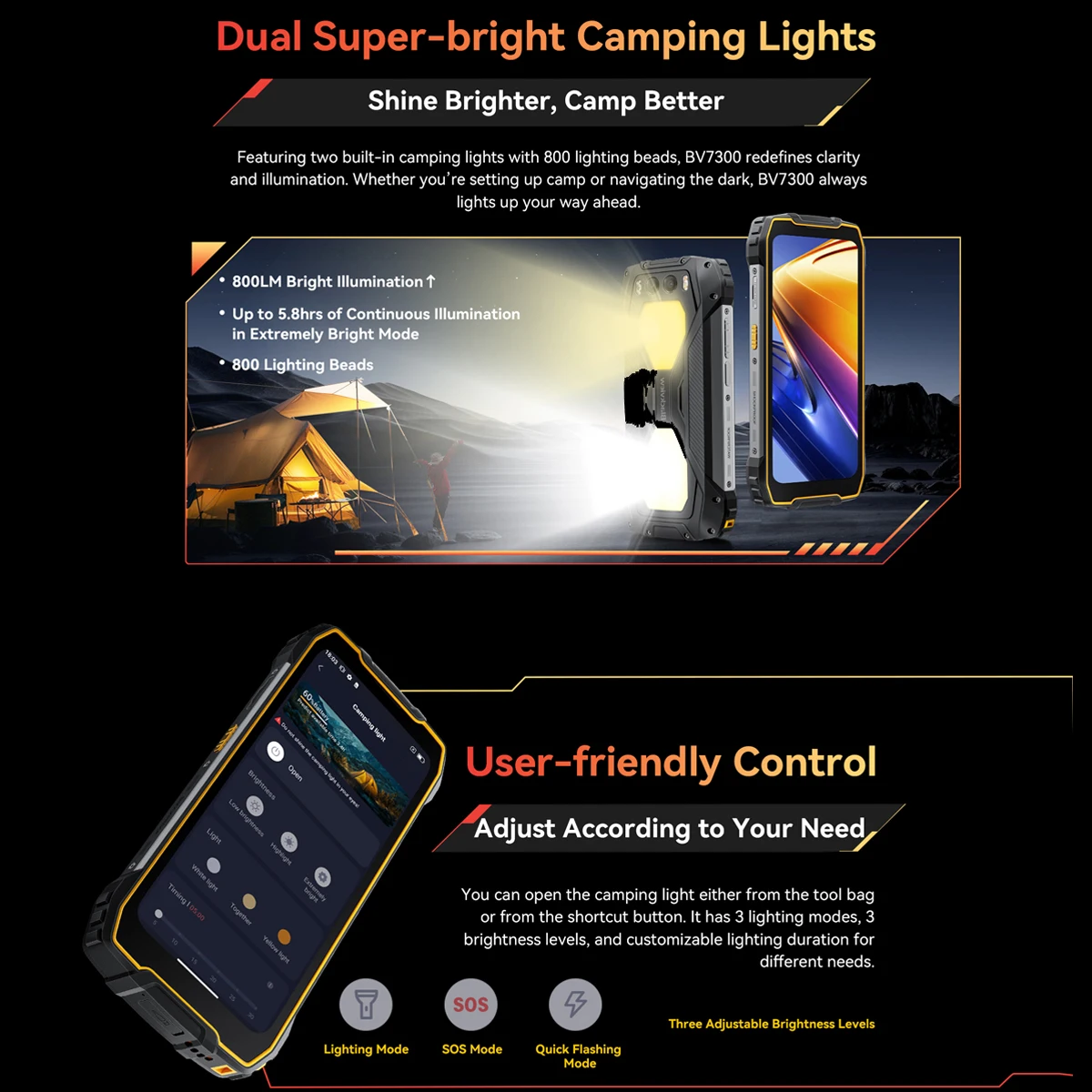 Blackview BV7300 Rugged Smartphone 6.67'' HD+IPS, MT6769V 6GB RAM+ 256GB ROM,7680mAh 45W Fast Charge,NFC Mobile Phone Android 14 5