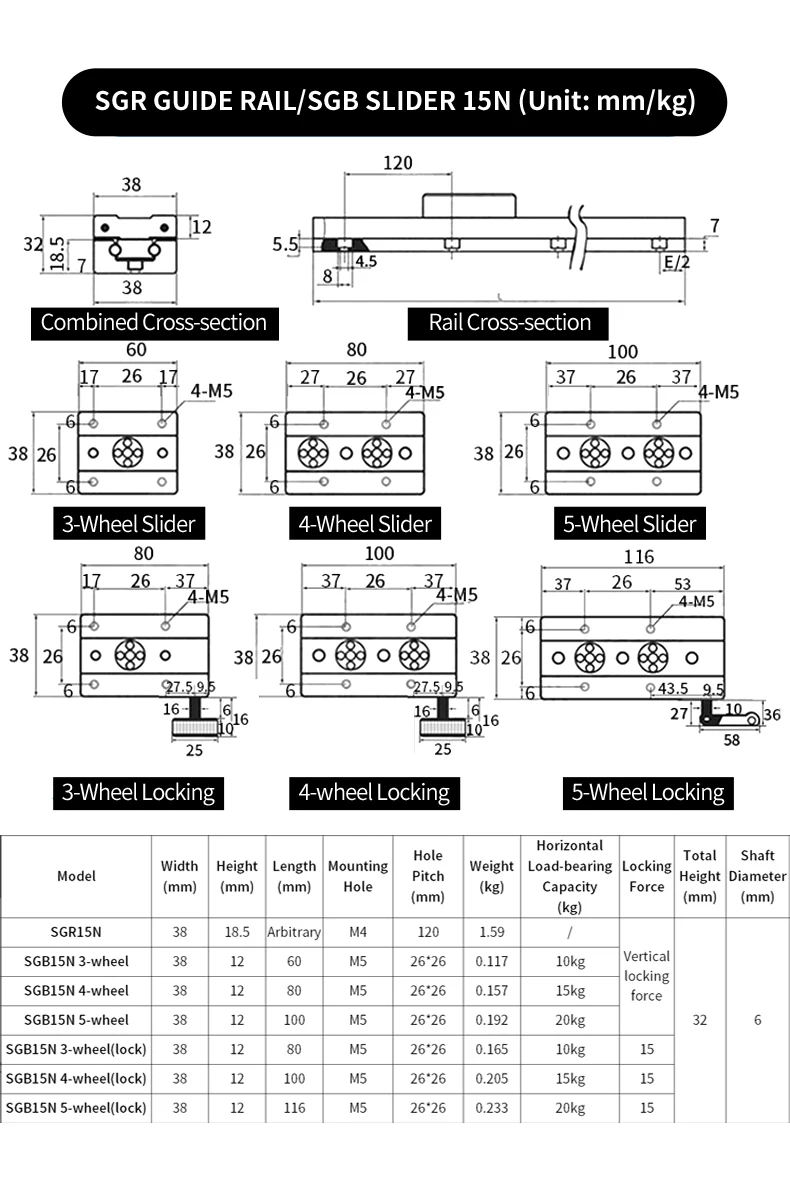 Eingebaute Zweiachsen-Linearführung 1/2 Stück SGR15N 100-1150mm SGB15N-3/4/5 Verriegelungsrollen-Gleitschiene für Holzbearbeitungsmaschinen – Detail 11