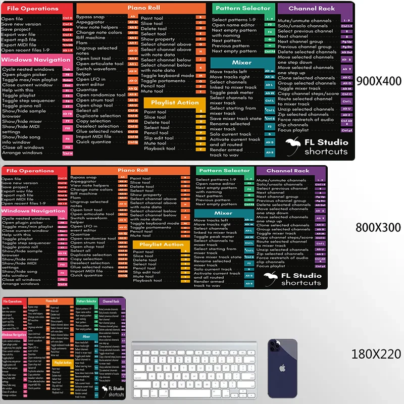 Office Shortcuts (2)
