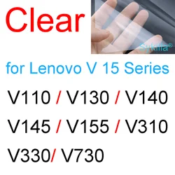 HD Clear Matte Frosted Skin Screen Protector (Clear)