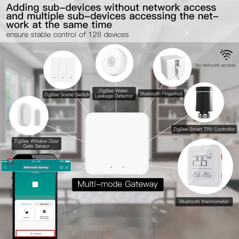 Wireless Multi-mode Smart Gateway ZigBee Bluetooth Mesh Hub Work with Tuya Smart life App Voice Control via Alexa Google Home 5