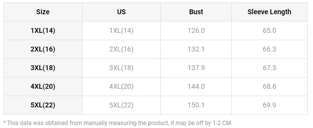 Рисунок 6 - Женское длинное пальто на пуговицах