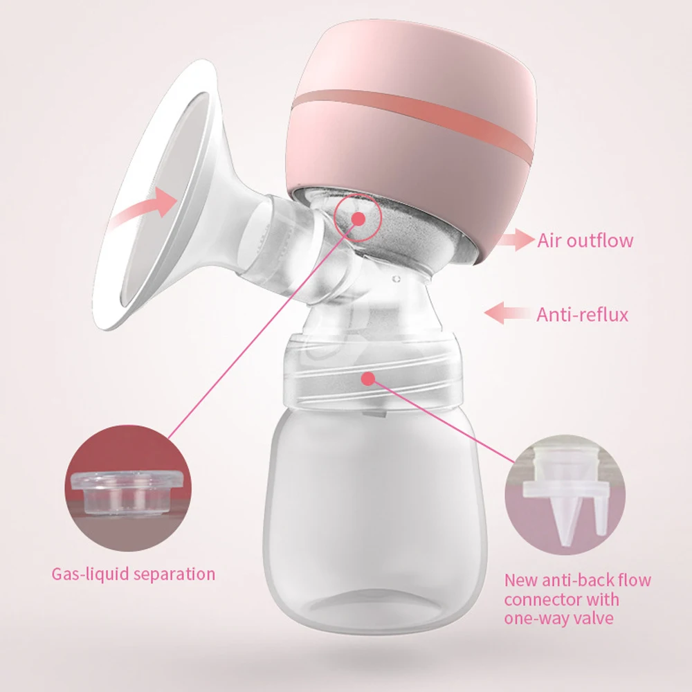 Рисунок 5 - Молокоотсос электрический с USB