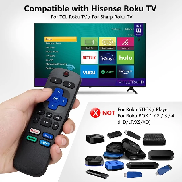 Mando Universal Para Tv Hisense