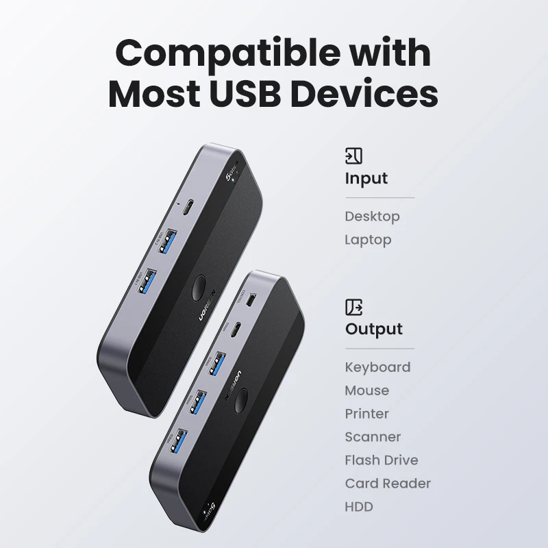 Ugreen-usb 3.0 Switcher para pc Teclado Mouse Impressora Compartilhamento Dispositivos Pcs - Imagem 2
