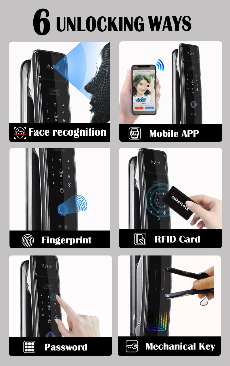 Building A Face Recognition App With The FaceOnLive SDK In Android | By