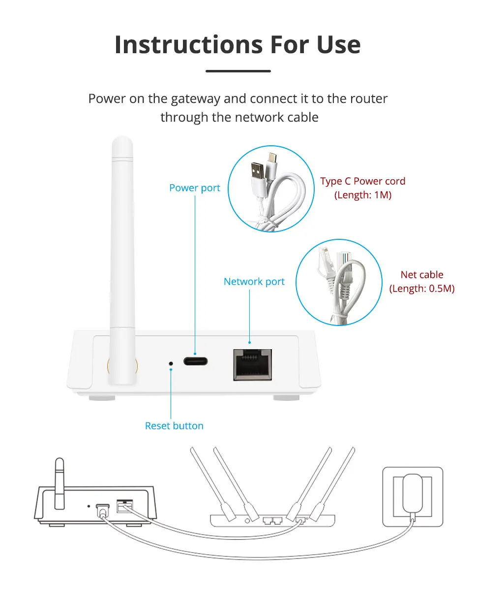 Zigbee Gateway Smart Wired Hub with Antenna Network Cable Port Smart Device Work