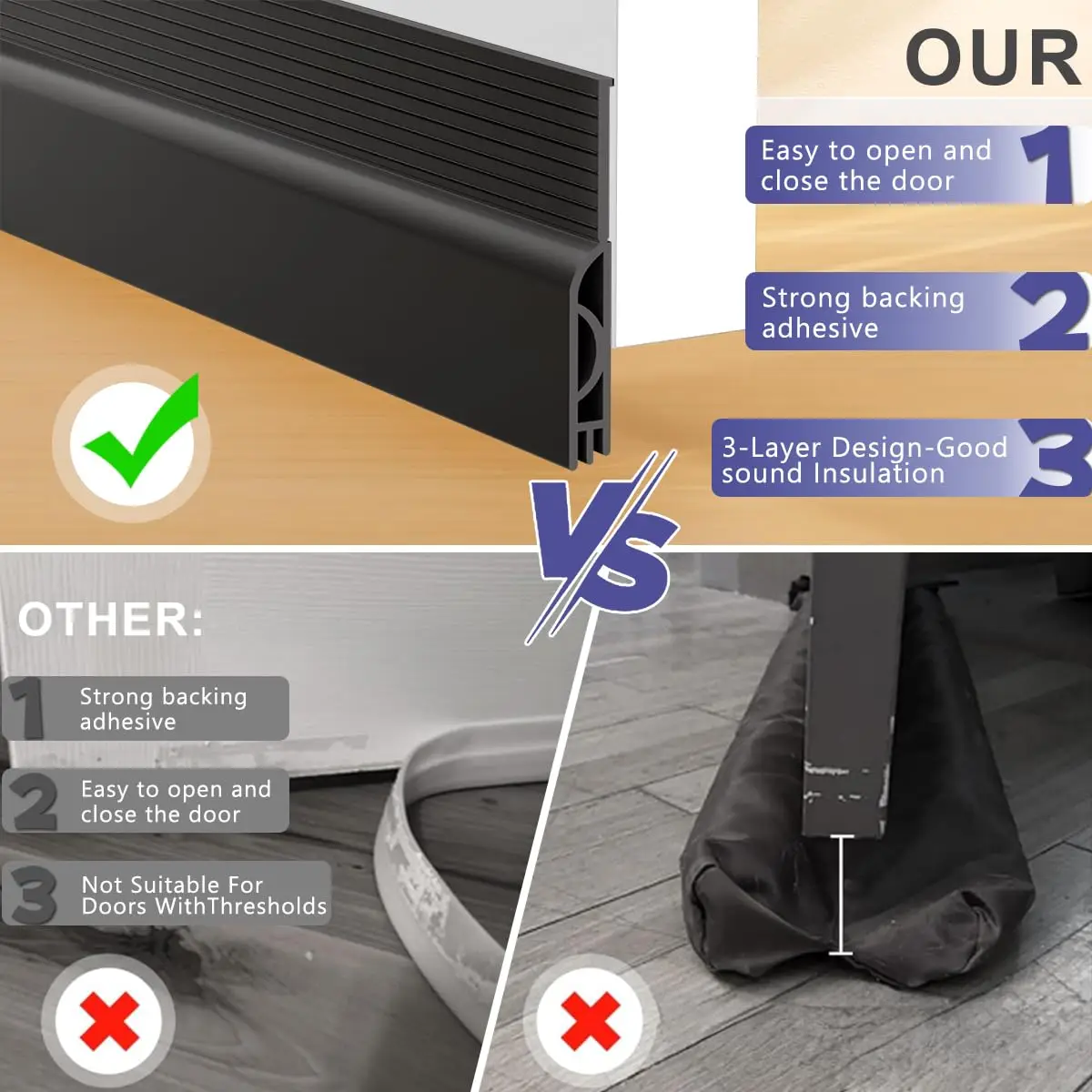 Premium Door Draft Stopper and Noise Blocker - Weatherproof Under Door Gap Filler and Seal