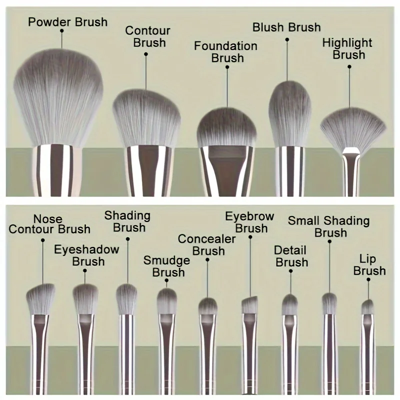 Makeup Brush Set Full Face And Eye Detail Soft