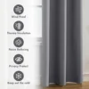 2 Panels  Solid Color Blackout Curtains with Heat Insulation&UV Protection - Grommet Top, Perfect for Living Room, Bedroom 5