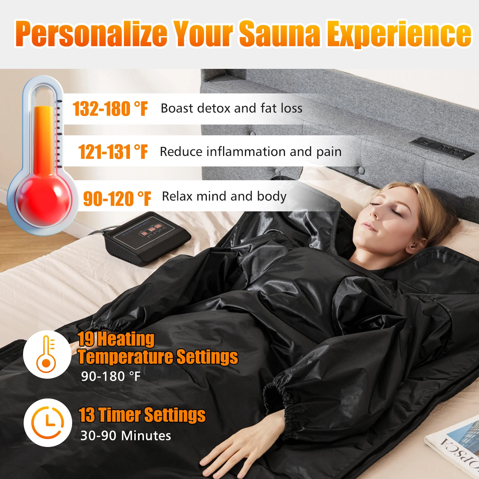 Infrared Sauna Blanket w/ Sleeves 3