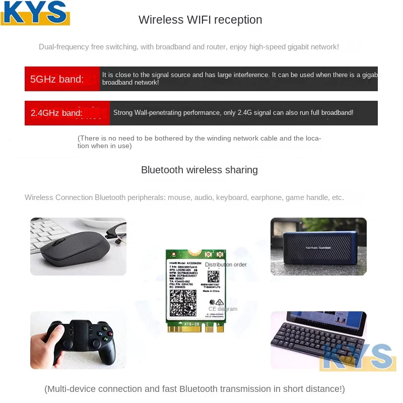 ƮϿ   BT 5.0,  9260   NGFF 2x2 802.11ac,  10, 9260AC, 1730Mbps, 9260NGW