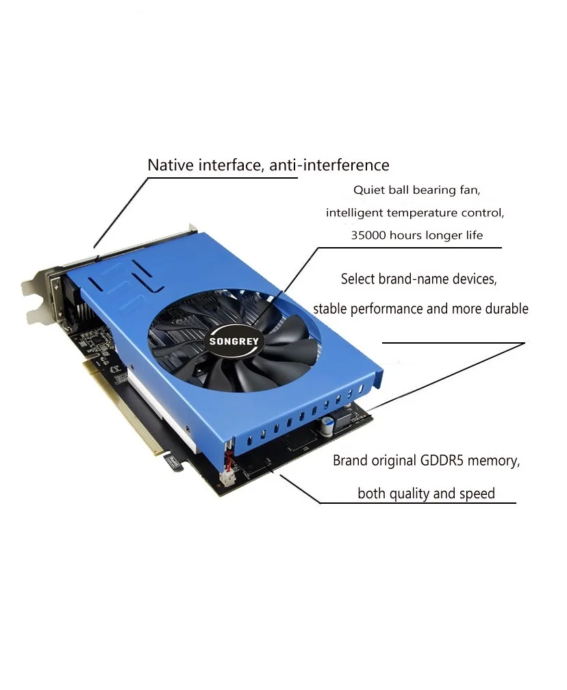 SONGREY original 4VGA Multi-Display Graphics Card R7350 HD7600 4VGA 6VGA AMD GPU 2G/4G GDDR5 Multi-Display Video Card best graphics card for gaming pc