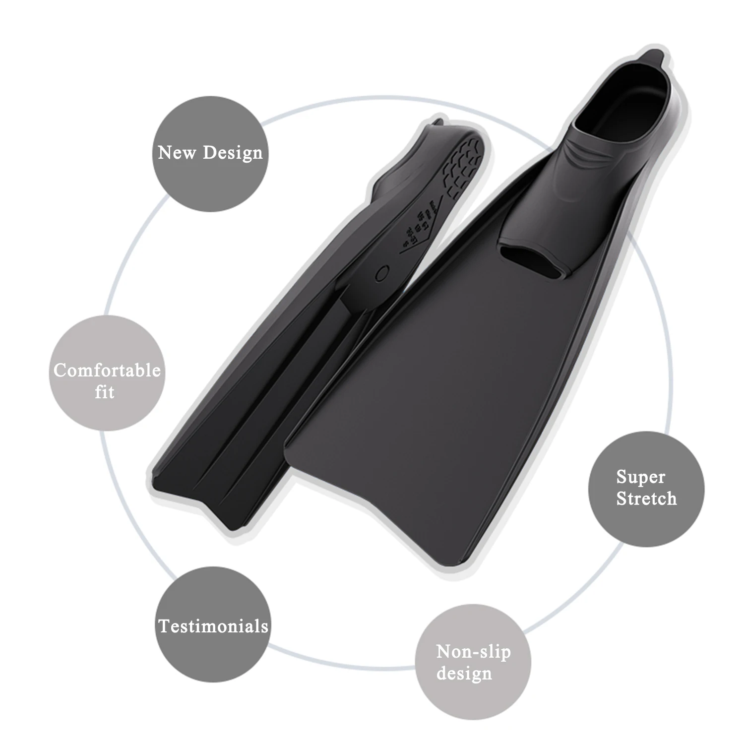 dsc-products