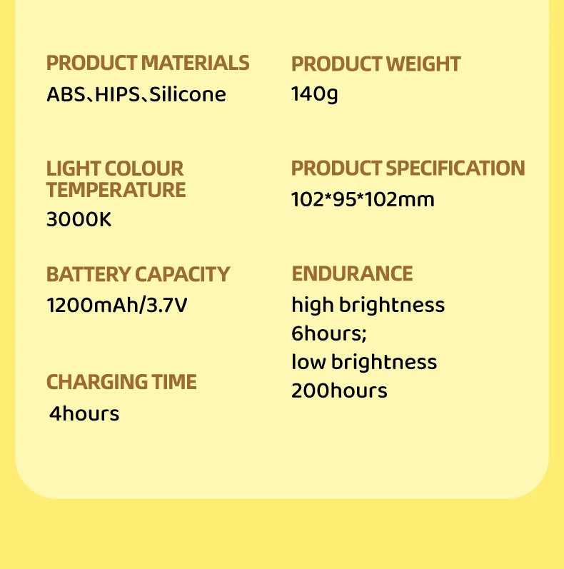 LED Night Lights Bee Creative Bedside Room Decoration Atmosphere LED Light Desk Lamp Nightlight for Kids Christmas Birthday Gift