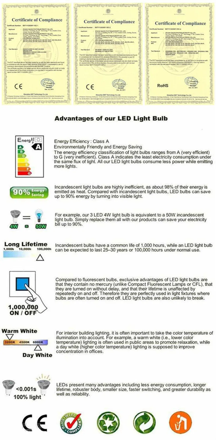 Dimmable LED down light 2w4w6w10W20W30W Embedded CREE spot light COB grille light Interior lighting LED ceiling light downlighter