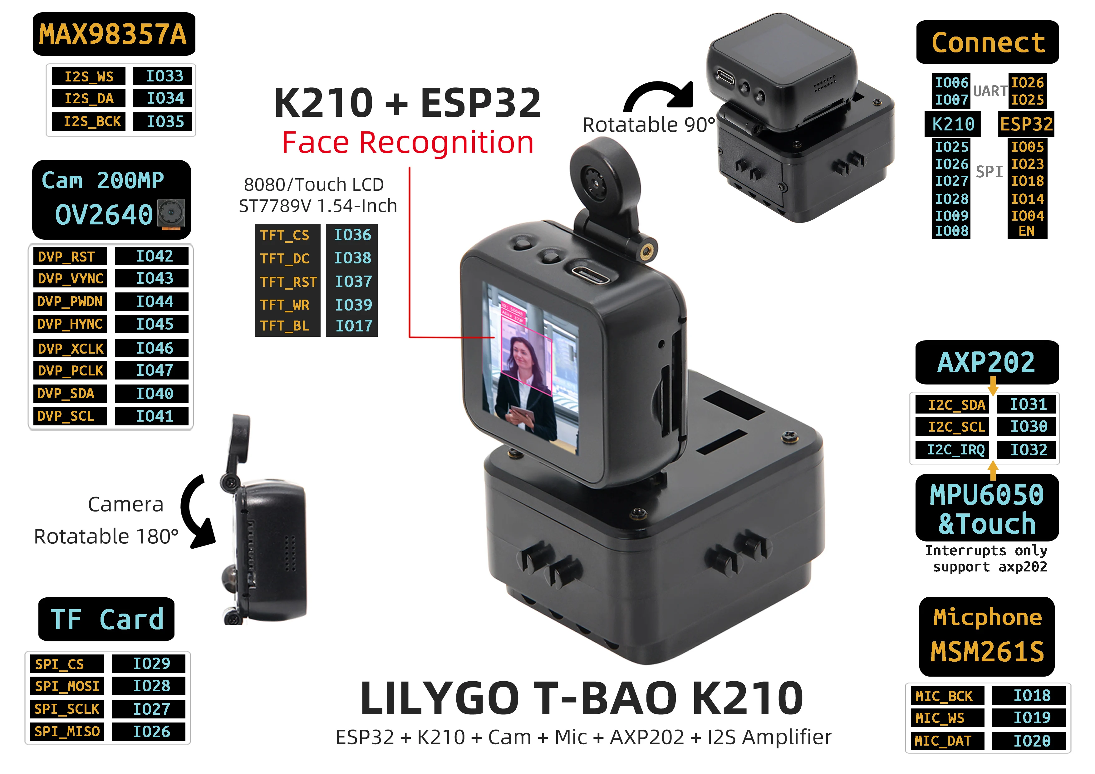 ® T-BAO AI Vision Robot Car K210 Neural Network Processor ESP32 WiFi Bluetooth M
