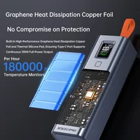 Real 100W Power Bank 100000mAh Fast Charging Large Capacity External Battery with Headlamp  for Macbook Pro Lenovo Laptop - Image 4