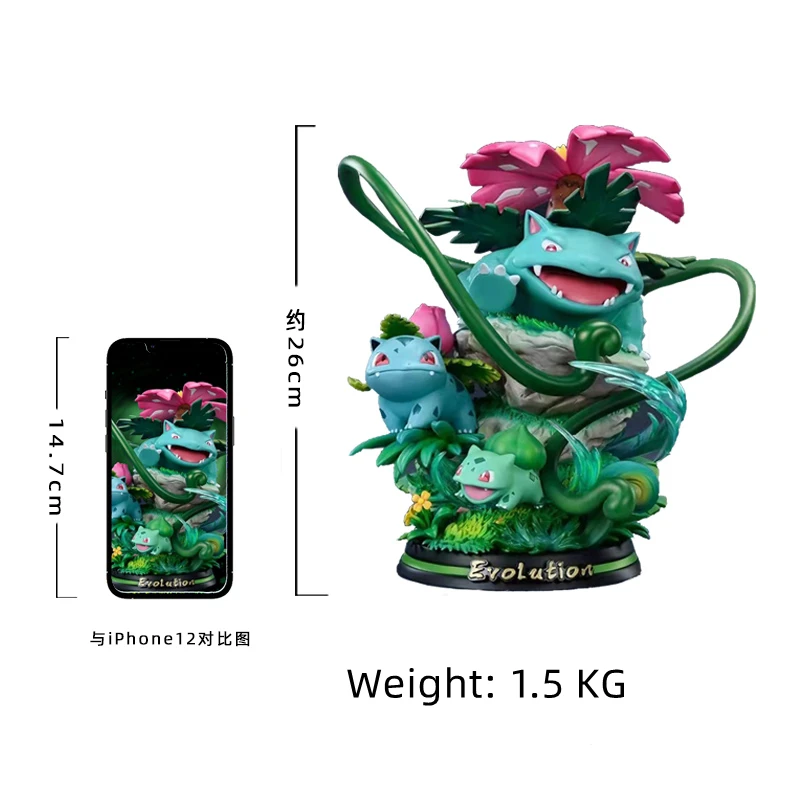 Pokemon Mega Evolução Gengar Charizard Eevee Gyarados Venusaur Blastoise  Slowpoke Figura Anime Ação Modelo De Brinquedo Para Crianças Presente -  Figuras De Ação - AliExpress