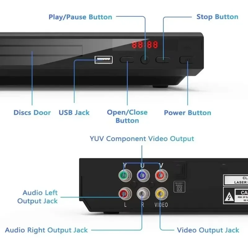 DVD Player DVD Player 1080P Home DVD Players Full HD Multimedia Digital TV Disc Player Support CD MP3 MP4 RW VCD Home Theatre System
