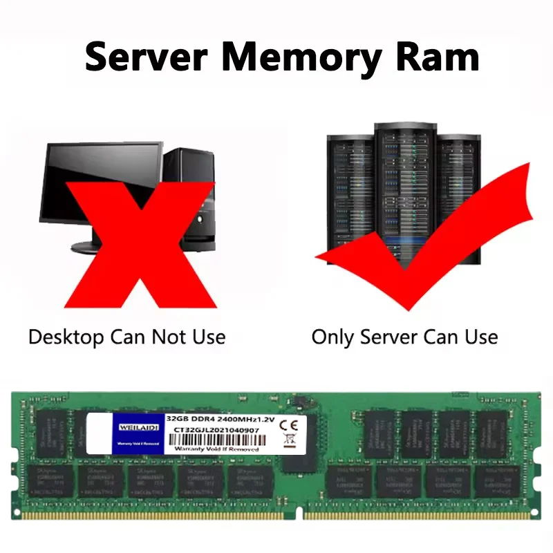 DDR4 4GB 8GB 16GB 32GB 64GB 128GB サーバーメモリ RAM PC4-2400