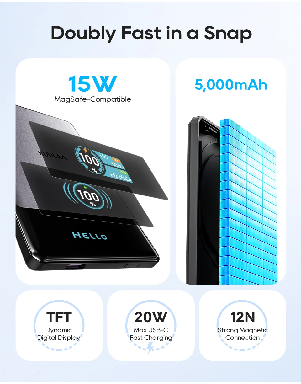 Kuulaa Qi2 Magnetic Power Bank 5000mAh PD 22.5W
