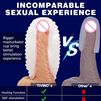 2022 Heated Male Masturbator Cup Exerciser Realistic Vagina Masturbation Sex Toys for Man Adult Goods for Men Sucking Machine 4