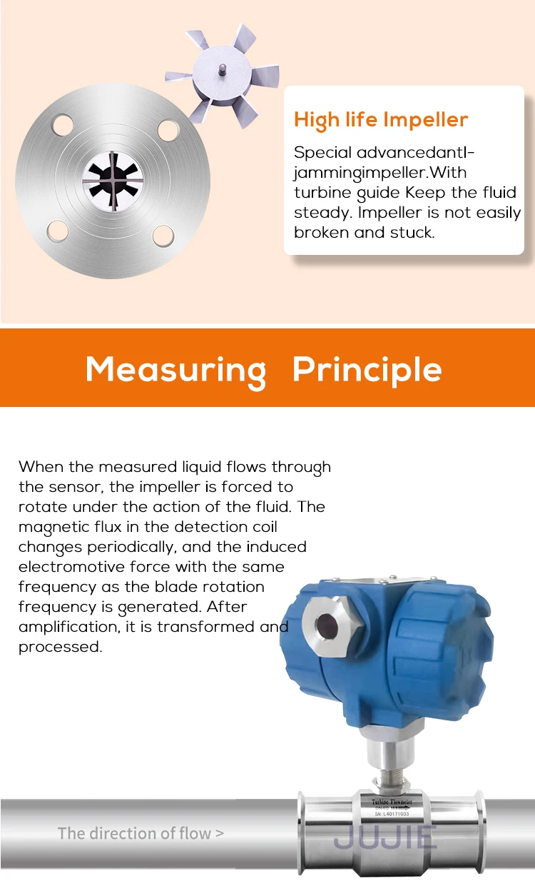 Liquid Turbine Flow Meter 4-20mA Water Flow Meter 24V Oil Water Diesel Alcohol F