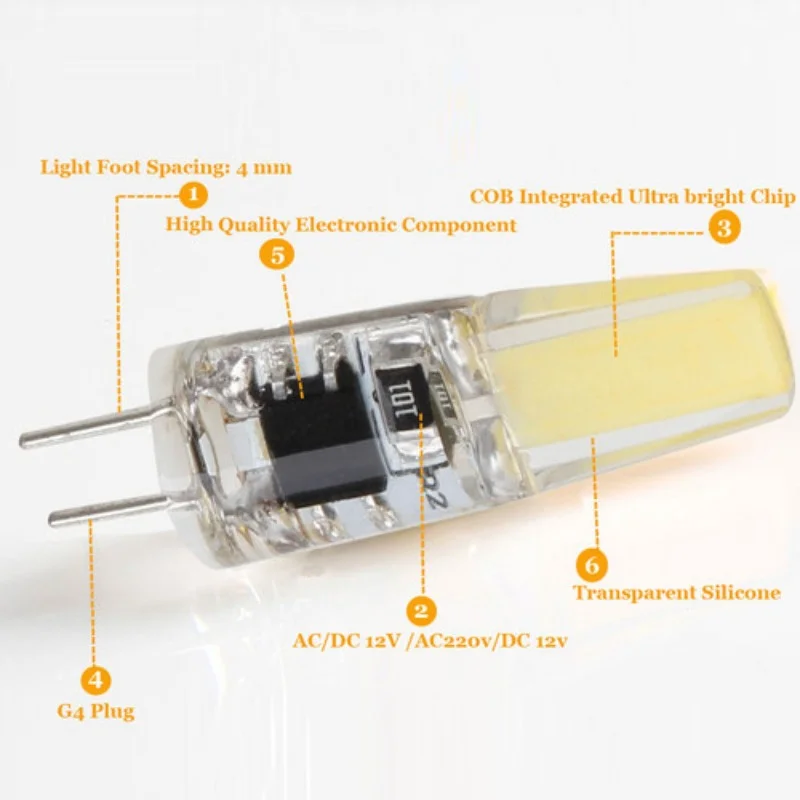 JC Type Bi-Pin G4 G9 LED Bulb 220V 110V 7W COB Bulb Dimmable 360 Beam Angle Halogen Replacement 40W Enhanced Spotlight Lighting