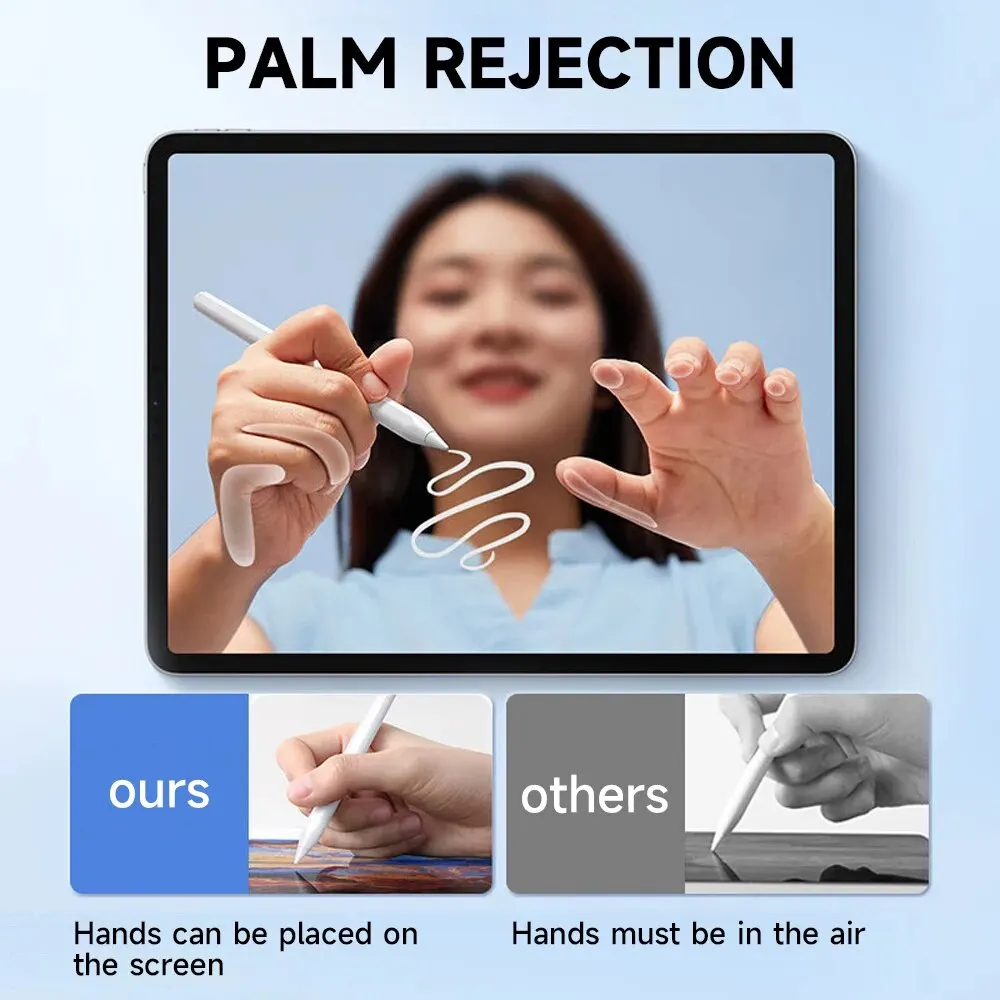  潽 2, е    ŸϷ, е  ̴ 6  2022 2021 2020 2019 2018