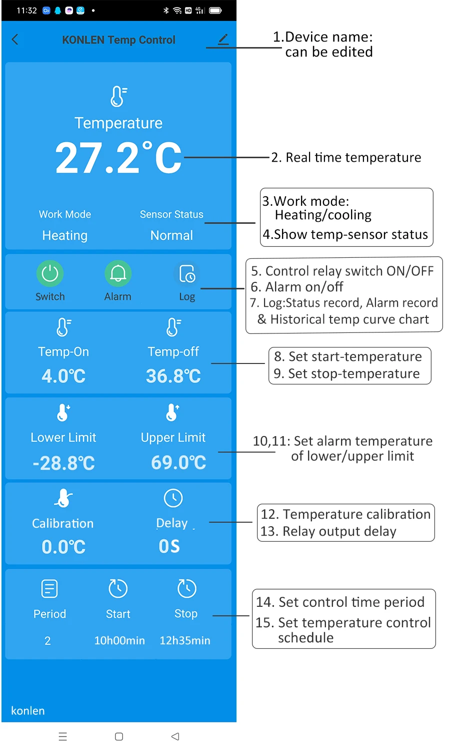 Tuya WIFI temperature Sensor Thermometer Monitor Heating Freezer Controller Room