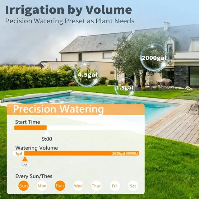Diivoo WiFi Water Timer 2 Zone with Built-in Water Flow Meter Hose Water Meter for Outdoor Garden Hose Smart Sprinkler Timer 2