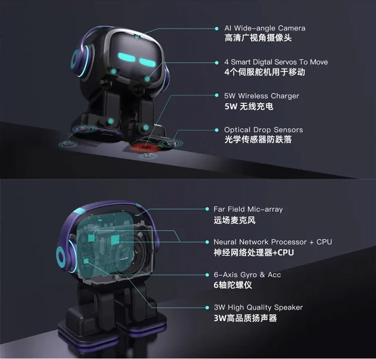 EMO Launch video: The Coolest AI Desktop Pet with Personality and Ideas. 