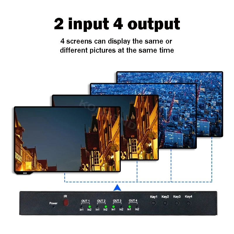 HDMI Ʈ ó,   , 4 ȭ  ÷̿, 4K 60Hz, 2x4, 2 in 4 out