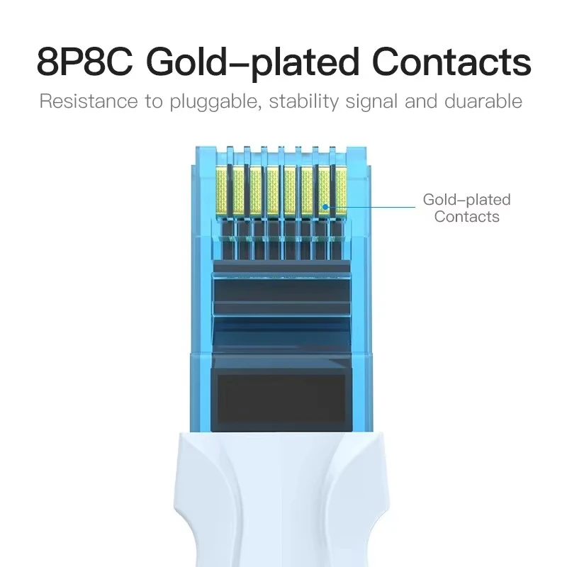 Vention High-Speed Gigabit Ethernet Cable, Cat5e Shielded LAN Cord, 1m