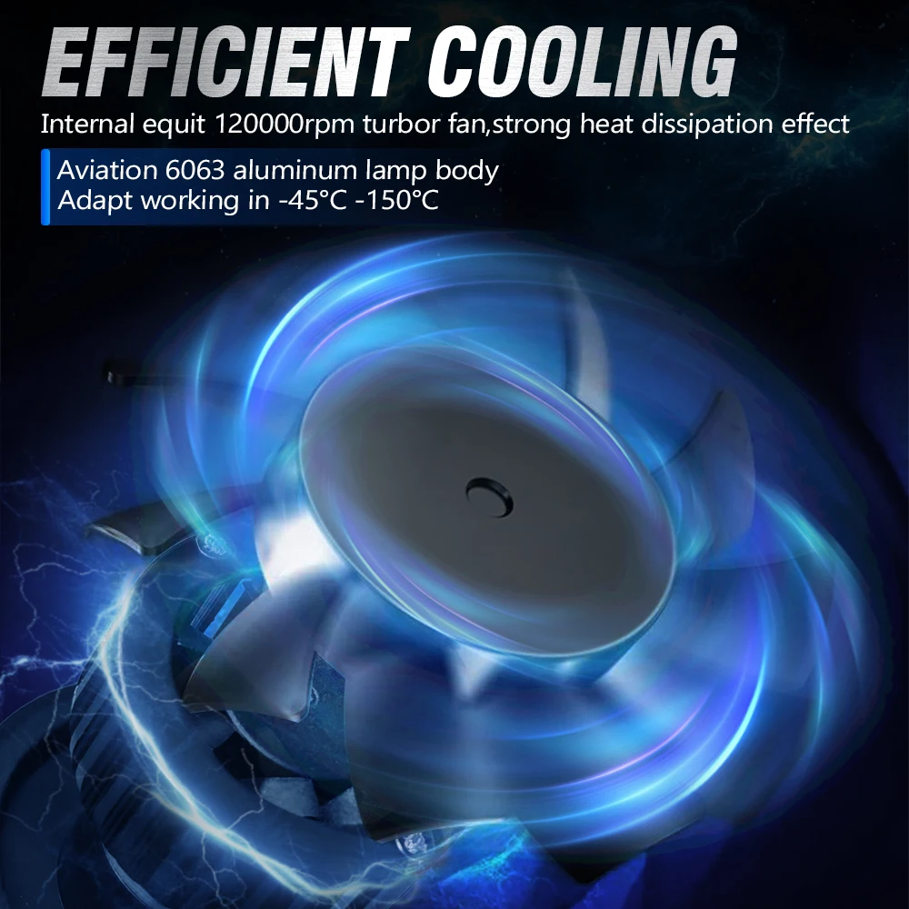 2개입 H1 LED 헤드라이트 전구 36000LM h1 초고휘도 1:1 사이즈 디자인 안개등 6000K 화이트 주행등 플러그 앤 플레이 헤드램프
