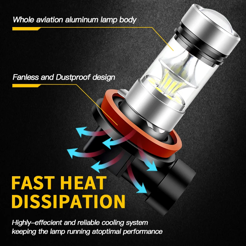 2PCS Canbus LED H8 H11 9005 HB3 9006 HB4 Fog Light Bulb PY24W H16 P13W Signal Turn DRL Parking Day Lights White Car Accessories Led Light Led Bulb Led Fog Light Fog and Headlight Bulbs