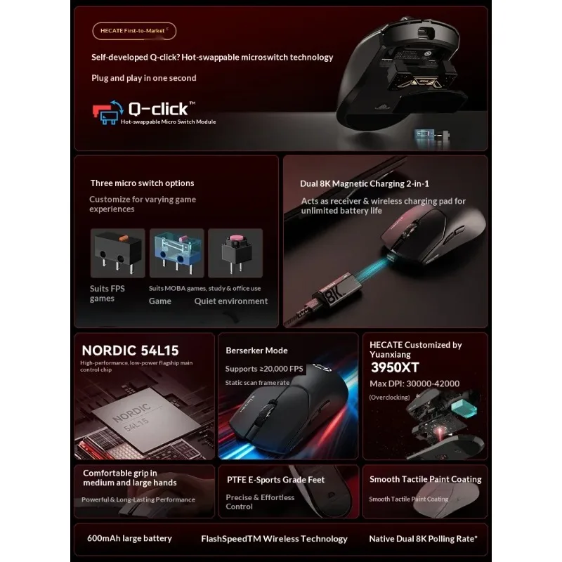 EDIFIER HECATE G5M PRO 무선 게이밍 마우스 G5M 울트라 듀얼 8K 핫 스왑 가능 무음 스위치 PAW3950 Nordic 54L15 600Mah 노트북