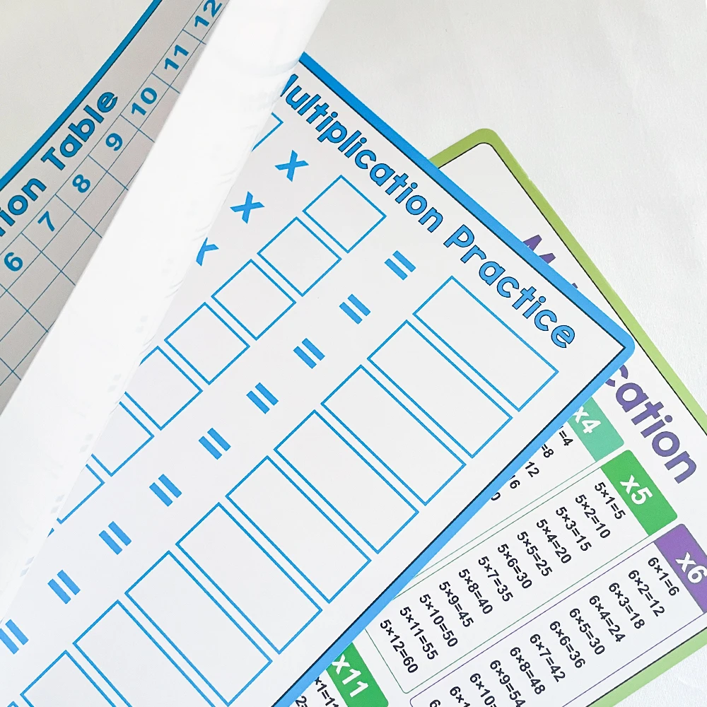 3PCS Multiplication Chart Writing Poster Practice Writing Script Children's Learning Aids Students Classroom Teaching Aids 4