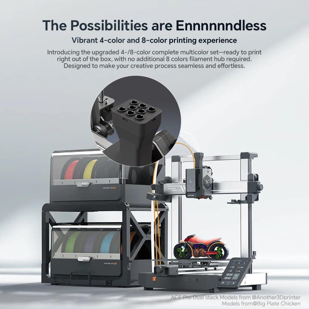 プリンター・複合機 sAnycubic Kobra 3 Combo Kobra 3 ACE Pro